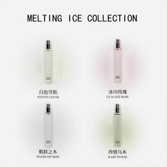 Fragrance Notes 15ml