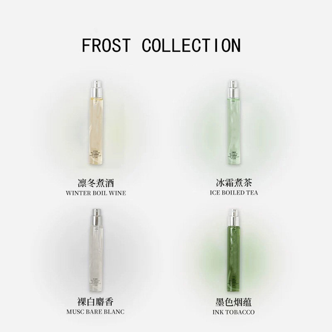 Fragrance Notes 15ml